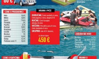 Za prevoz i smještaj u Crnoj Gori potrebno 400 eura