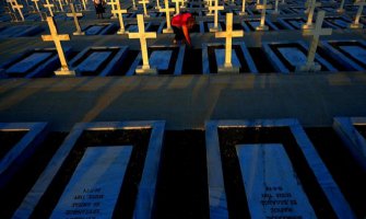 Kipar: 40 godina turske okupacije