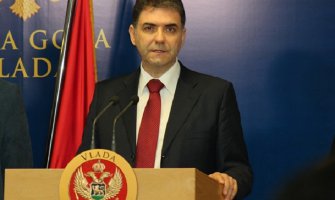 Do kraja septembra 4,5 miliona eura bespovratne pomoći