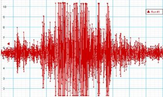 Snažan zemljotres u Grčkoj, osjetio se i u Albaniji