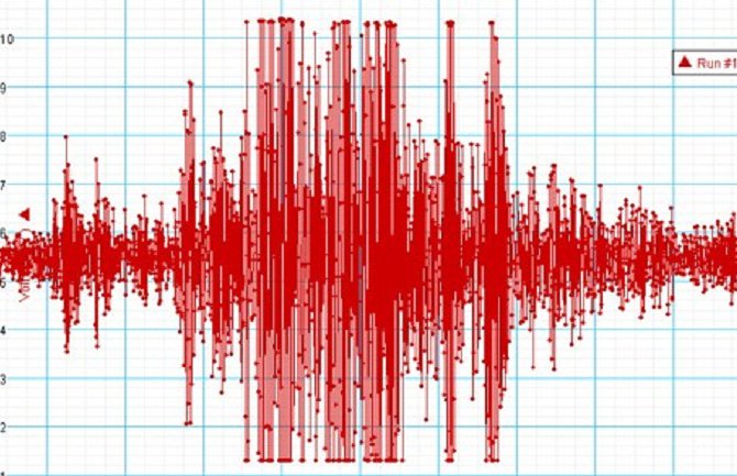 Snažan zemljotres u Grčkoj, osjetio se i u Albaniji