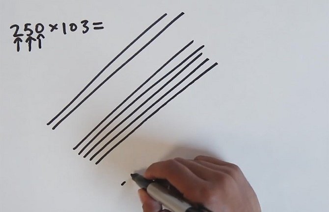 Za nekoliko sekundi pomnožite 250 sa 103! (VIDEO)