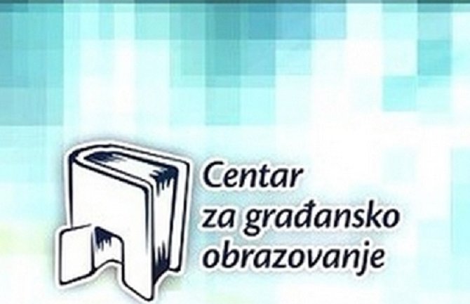 CGO: Prilika da se zamislimo nad prijetnjama rastućeg trenda fašizacije crnogorskom društvu