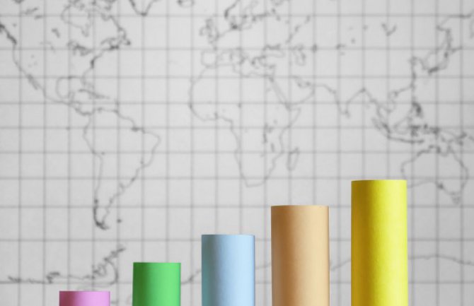 Na ljestvici ekonomske slobode CG prva u regionu