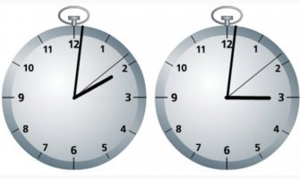 U nedjelju se sat pomjera unaprijed