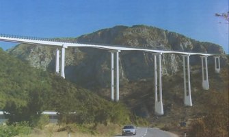 Inicijalna kapisla za ozdravljenje crnogorske ekonomije