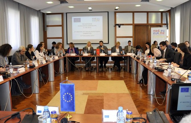 Na raspolaganju 270 miliona eura