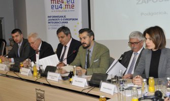 EU traži zapošljavanje bez diskriminacije