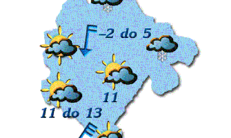 Danas na jugu suvo, na sjeveru slab snijeg