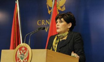 Kućni pritvor po prvi put u Crnoj Gori