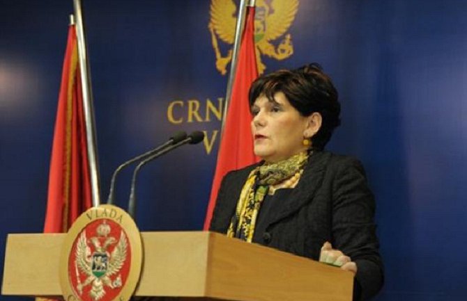 Kućni pritvor po prvi put u Crnoj Gori