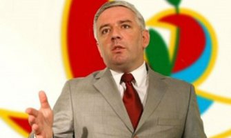 Izvještaj Stejt Dipartmenta argument za proteste