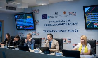 Poglavlje 21: Šansa za unaprijeđenje saobraćajne infrastrukture