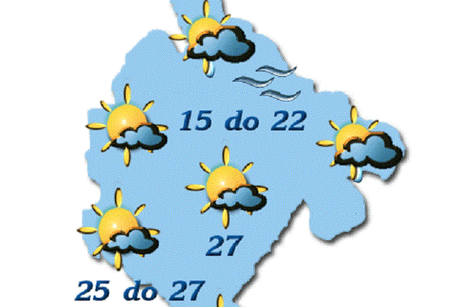 Danas promjenljivo oblačno sa sunčanim intervalima