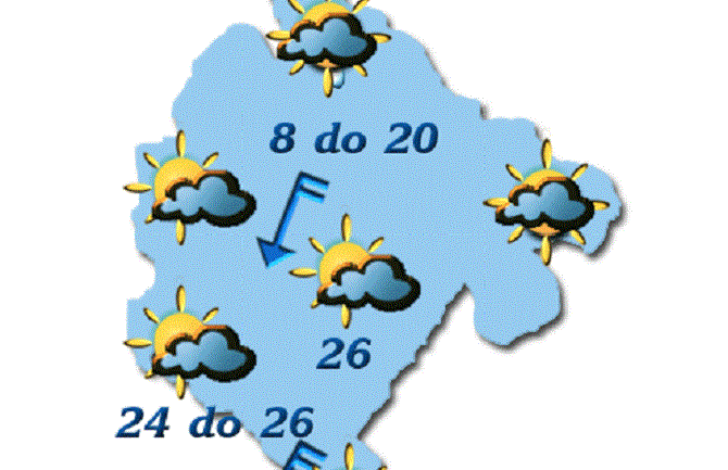 Promjenljivo oblačno, najviša dnevna do 26 stepeni