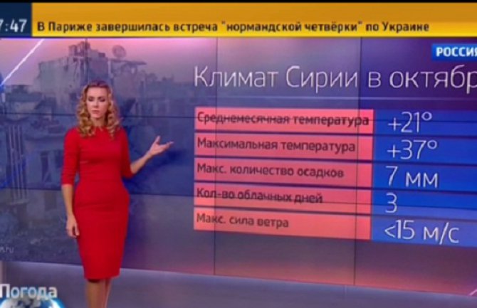 Vremenska prognoza: Oktobar u Siriji veoma pogodan za letove(VIDEO)