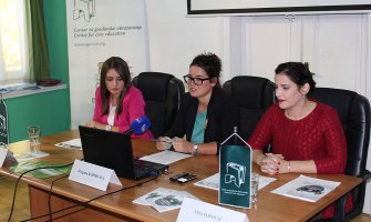 Za 7 godina dodijeljena 203 počasna državljanstva