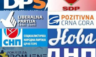 Kako se finansiraju političke partije u Crnoj Gori?