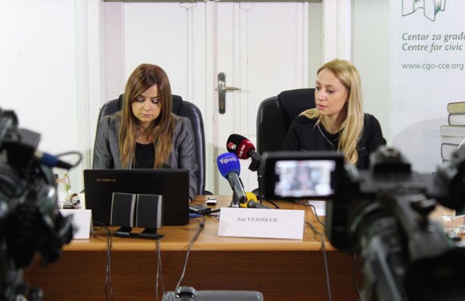  Prikrivena cenzura urušava slobodu medija u Crnoj Gori