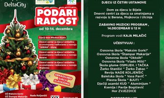 Donacijom uljepšajte praznike djeci iz Kolašina, Berana, Rožaja i Ulcinja