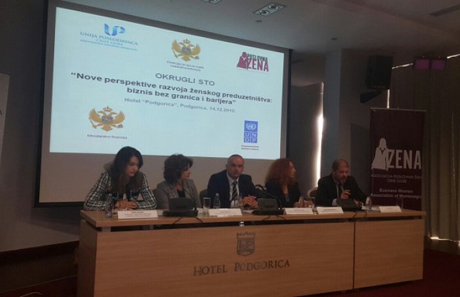 Nove perspektive razvoja ženskog preduzetništva, biznis bez granica i barijera
