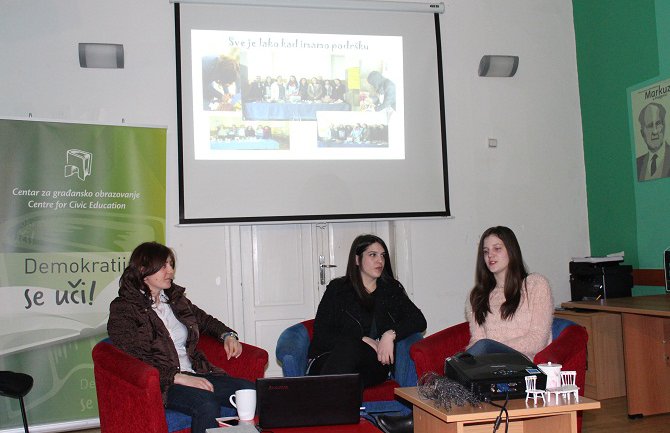 Podrška društva preduzetničkim inicijativama mladih u CG na niskom nivou