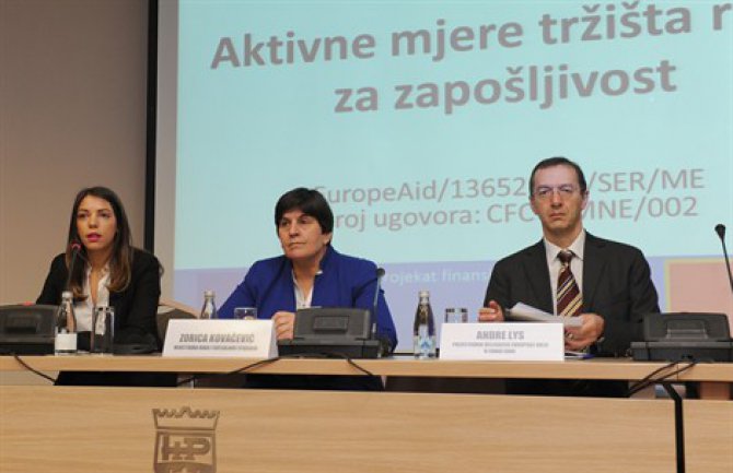 75 posto zaposlenih u Crnoj Gori do 2020. 