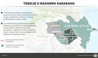 Nagorno Karabah: Azerbejdžanska vojska uništila štab armenskih snaga