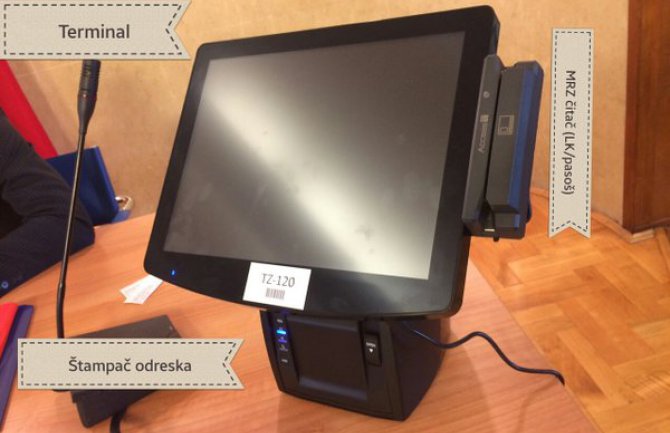 Nova procedura glasanja u Tivtu: Nema više spreja i lampe