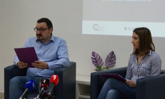 Svaki peti građanin dao mito, najkorumpiranije političke partije, Vlada i Skupština