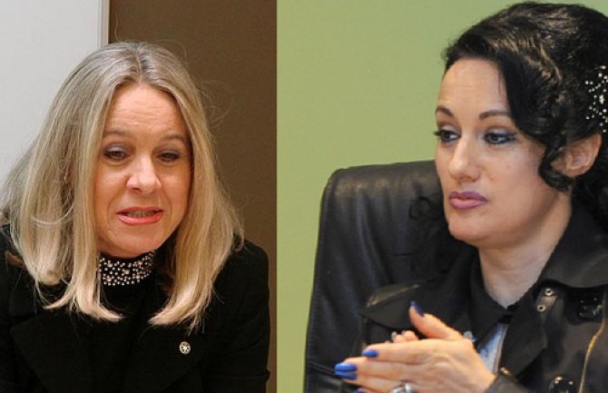 Bečanović i Jelušić: Postupak Đeljošaja agresivan i nedopustiv čin