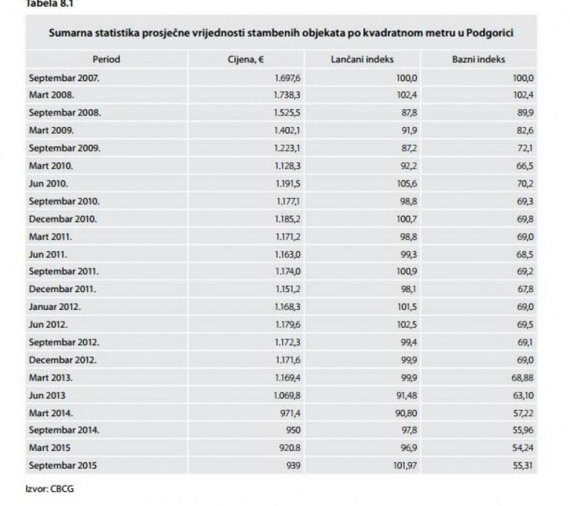 576122c37b984721aa835929b0765237stankokpreviewOrg