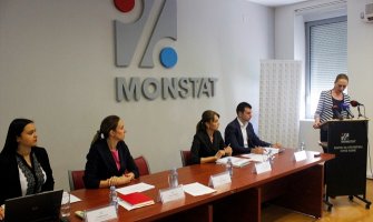 Crnu Goru u maju posjetilo 104.964 turista, najviše iz Rusije i Srbije