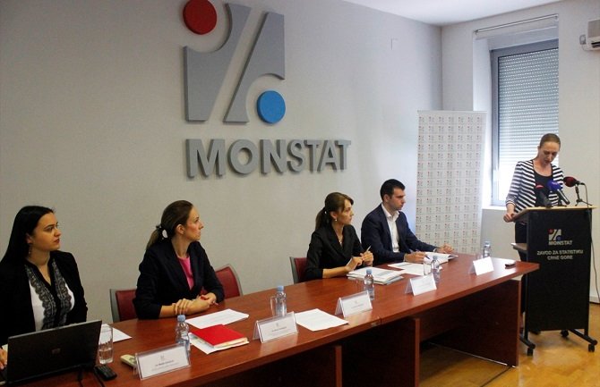 Crnu Goru u maju posjetilo 104.964 turista, najviše iz Rusije i Srbije