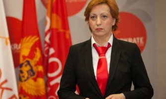 Jučerašnje obraćanje Đukanovića povodom slučaja 