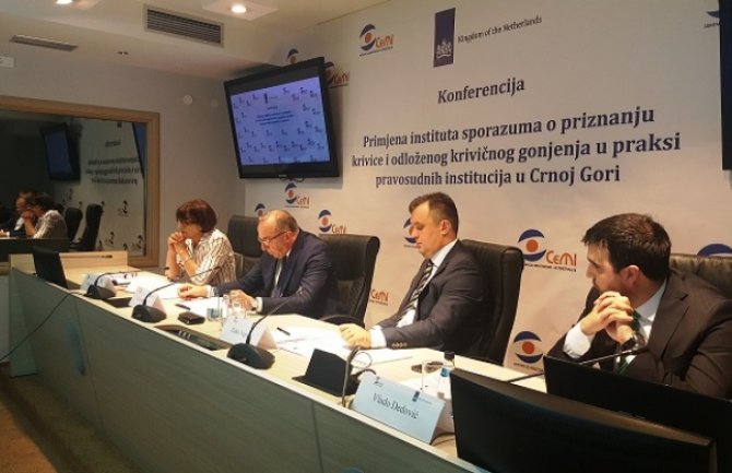 CEMI: Potvrđen 161 sporazum o priznanju krivice