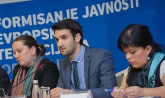 Mušović: Skupština podržava samo 