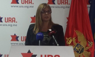 Kotor: Jednomjesečna kontrola ukazuje na niz sistemskih problema