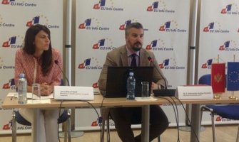 Crnoj Gori 22,5 miliona eura iz Ipe 2016 za životnu sredinu, konkurentnost i inovacije