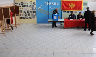 I dalje se krši Zakon o finansiranju političkih subjekata i izbornih kampanja