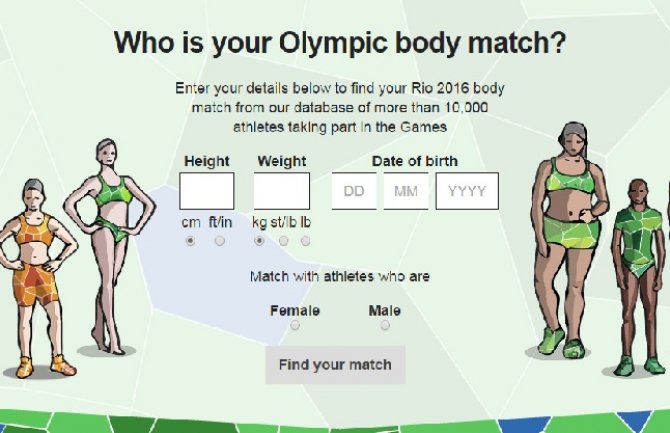 Otkrijte koji ste olimpijski sportista?