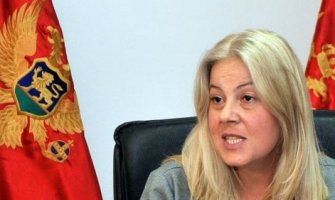 Daković: Ne vidimo razlog za uvođenje vanrednog stanja u Beranama