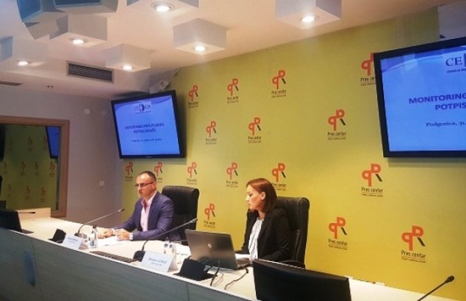 DIK da saopšti kako će provjeriti prikupljene potpise birača