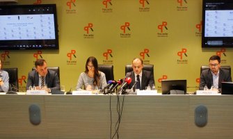 CEMI: Rezultati izbora odraz izborne volje građana