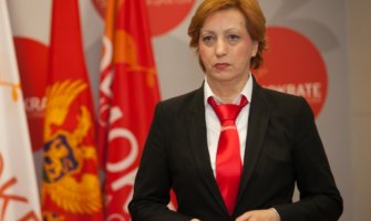 Popović: Marković priznao  da stoji iza monstruoznih podmetanja i brutalnih napad