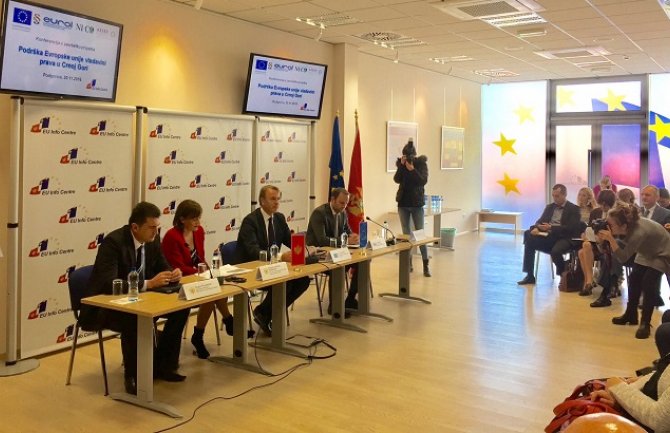 Vladavina prava osnov demokratije