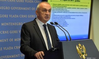  IRF će tokom 2018. godine finansirati crnogorsku privredu sa oko 200 miliona eura