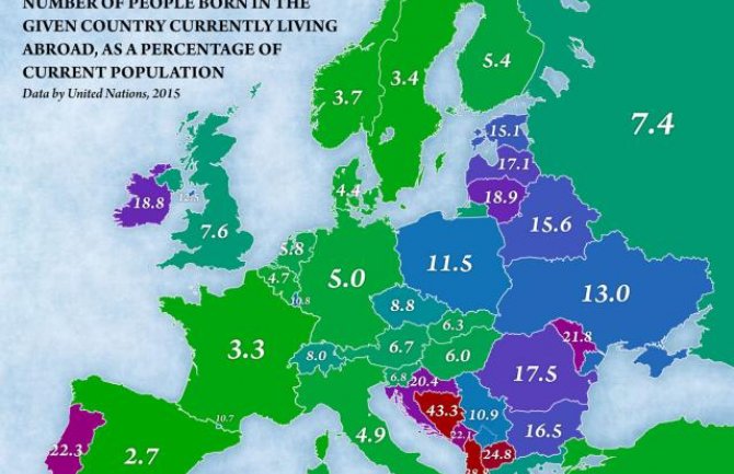 Mapa migracija u Evropi: Crnogorci sele u Srbiju