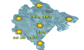 Danas sunčano i toplo, do 18 stepeni