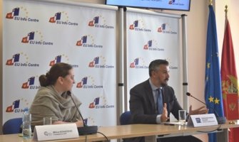 Uključivanje civilnog društva i građana u proces pristupanja Evropskoj uniji